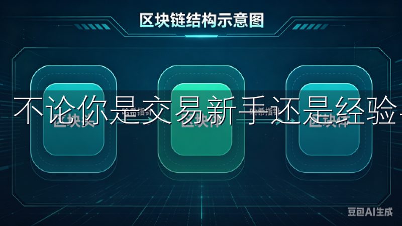 不论你是交易新手还是经验丰富的投资者，都能轻松上手。