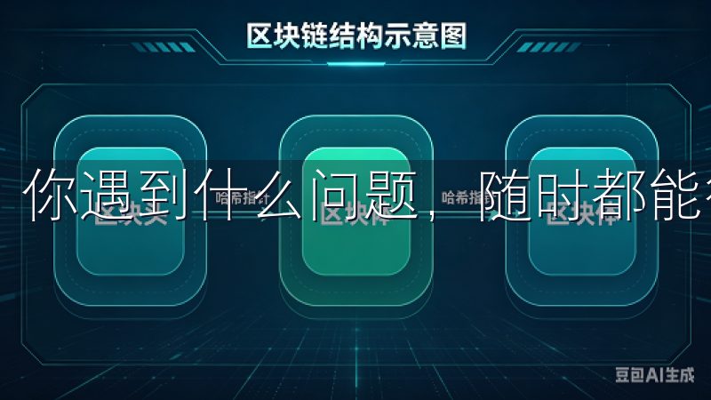 你遇到什么问题，随时都能得到及时的回应和解决方案。