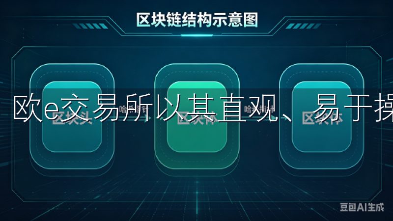 欧e交易所以其直观、易于操作的用户界面而闻名。