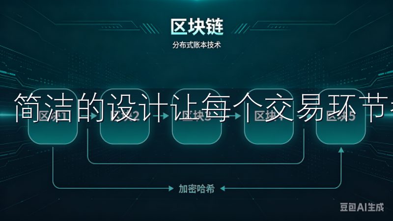 简洁的设计让每个交易环节都变得高效且愉快。