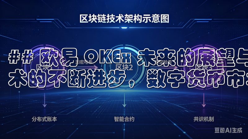 ## 欧易 OKEx 未来的展望与发展战略 随着区块链技术的不断进步，数字货币市场正在经历快速的变化。