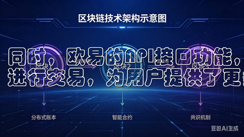 同时，欧易的API接口功能，允许高频交易者利用自动化程序进行交易，为用户提供了更多的便利。