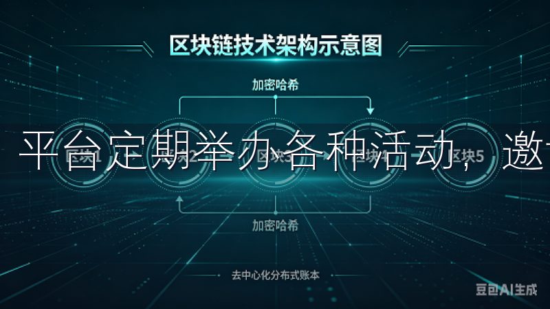 平台定期举办各种活动,邀请用户参与讨论、分享交易经验。