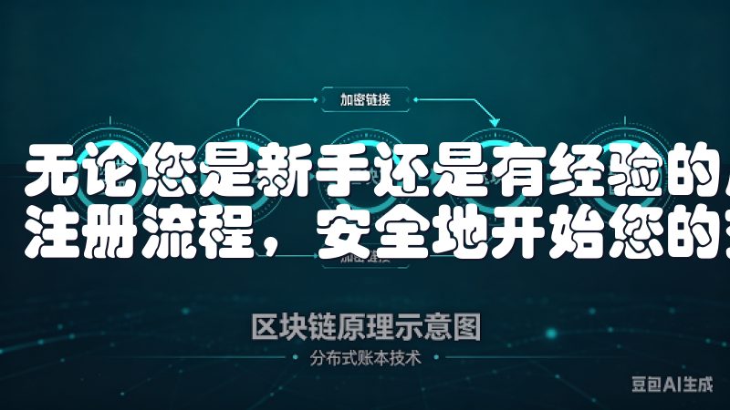 无论您是新手还是有经验的用户,我们的指导将确保您快速了解注册流程,安全地开始您的交易旅程。