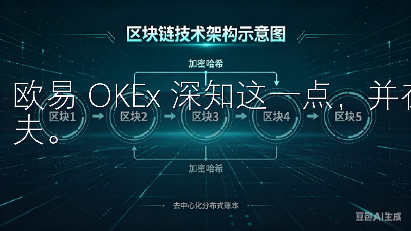 欧易 OKEx 深知这一点，并在平台安全性上下了很大的功夫。
