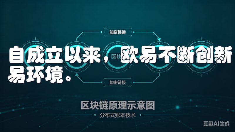 自成立以来，欧易不断创新，致力于为用户提供安全、高效的交易环境。
