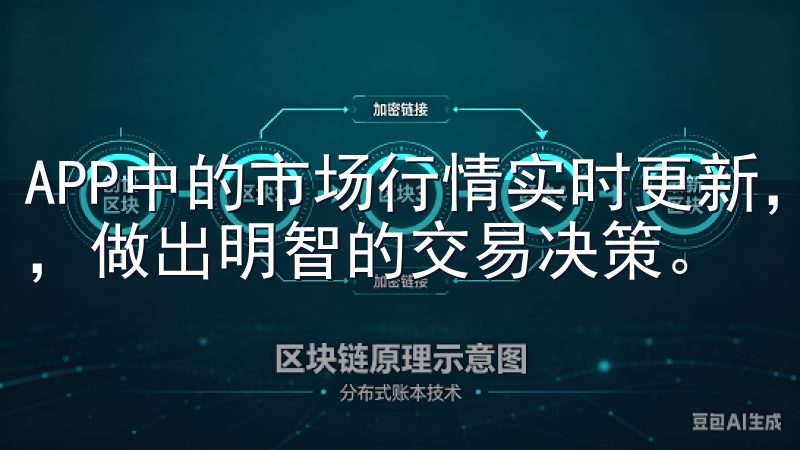 APP中的市场行情实时更新，让我能够第一时间掌握最新动态，做出明智的交易决策。