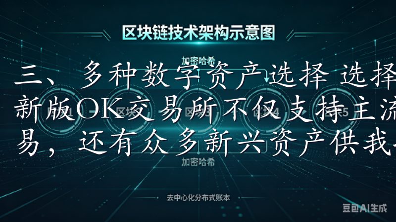 三、多种数字资产选择 选择正版APP后，我惊喜地发现，最新版OK交易所不仅支持主流的比特币、以太坊等数字资产的交易，还有众多新兴资产供我挖掘。