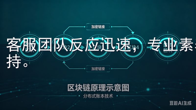 客服团队反应迅速，专业素养高，为我的交易提供了强有力的支持。