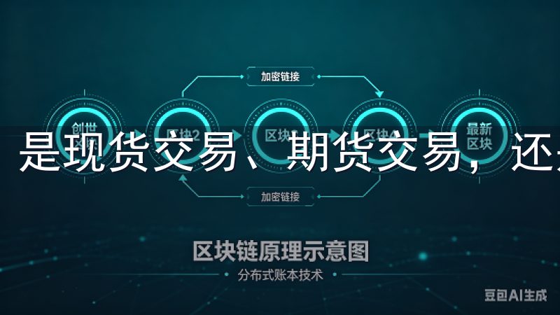 是现货交易、期货交易，还是杠杆交易，都一应俱全。