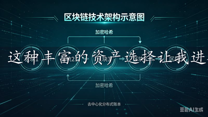 这种丰富的资产选择让我进行投资组合时拥有了更大的灵活性。