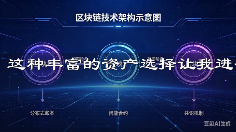 这种丰富的资产选择让我进行投资组合时拥有了更大的灵活性。