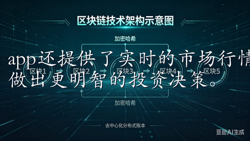 app还提供了实时的市场行情和专业的投资分析报告，帮助你做出更明智的投资决策。