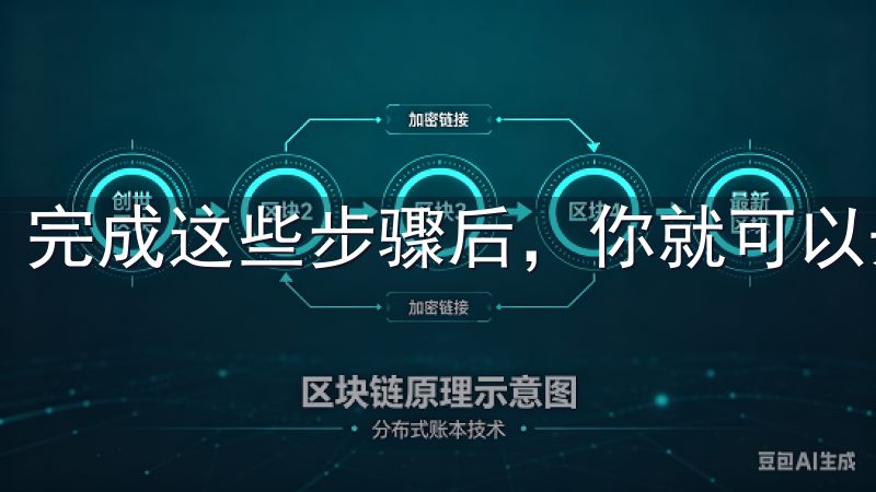 完成这些步骤后，你就可以开始使用意欧交易所app了。