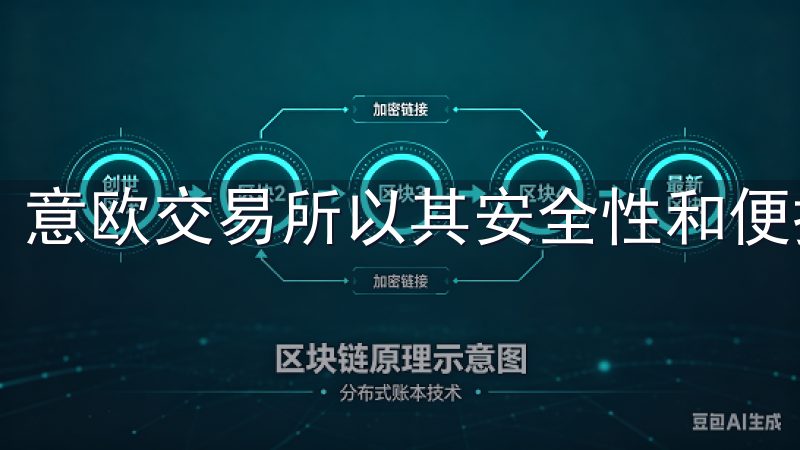意欧交易所以其安全性和便捷性赢得了众多投资者的青睐。