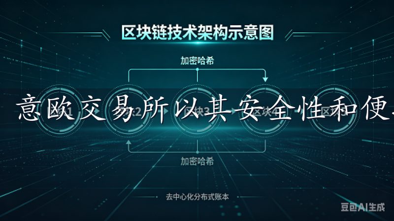 意欧交易所以其安全性和便捷性赢得了众多投资者的青睐。