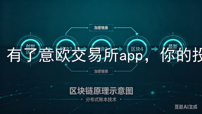 有了意欧交易所app，你的投资之旅将变得更加便捷和高效。
