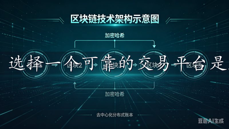 选择一个可靠的交易平台是成功投资的第一步。