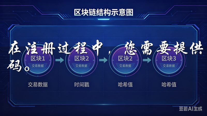 在注册过程中，您需要提供有效身份证明、邮箱地址以及手机号码。