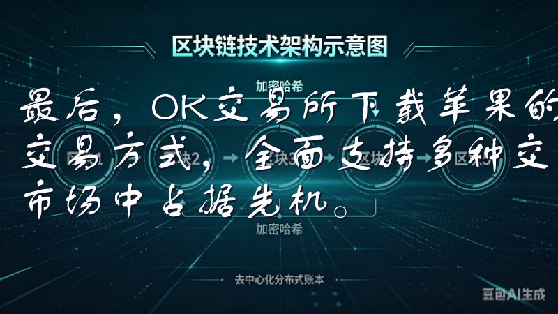 最后,OK交易所下载苹果的应用程序为用户提供了一种便捷的交易方式,全面支持多种交易功能,让投资者能够在竞争激烈的市场中占据先机。