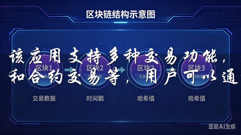 该应用支持多种交易功能,包括现货交易、杠杆交易、期货交易和合约交易等,用户可以通过简单的操作实现实时交易。