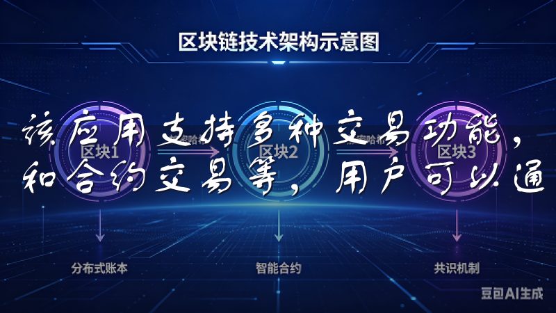 该应用支持多种交易功能，包括现货交易、杠杆交易、期货交易和合约交易等，用户可以通过简单的操作实现实时交易。