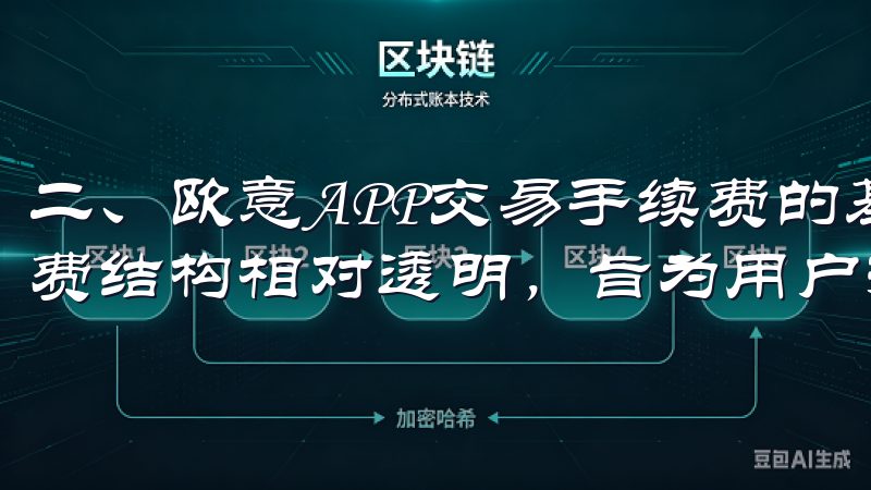 二、欧意APP交易手续费的基本结构 欧意APP的交易手续费结构相对透明，旨为用户提供公平、公正的交易环境。
