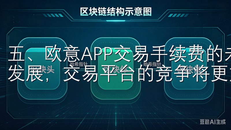 五、欧意APP交易手续费的未来展望 移动互联网技术的不断发展，交易平台的竞争将更加激烈。