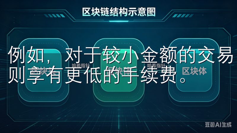 例如，对于较小金额的交易，手续费比例可能稍高，而大额交易则享有更低的手续费。