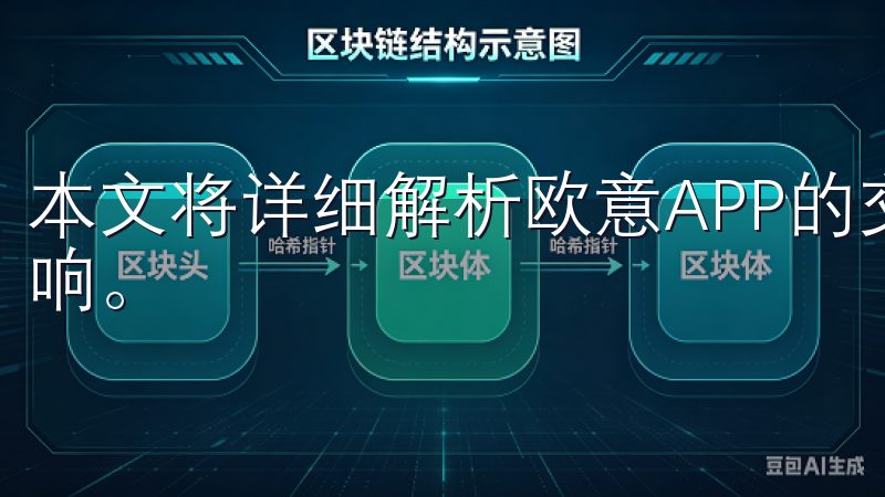 本文将详细解析欧意APP的交易手续费，并探讨其对用户的影响。