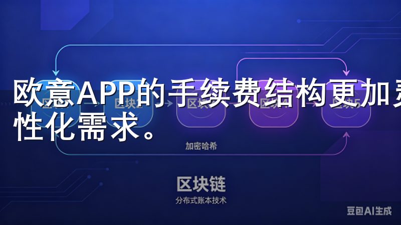 欧意APP的手续费结构更加灵活多样，能够满足不同用户的个性化需求。