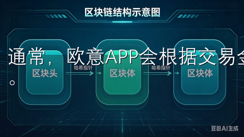 通常，欧意APP会根据交易金额的不同收取相应比例的手续费。