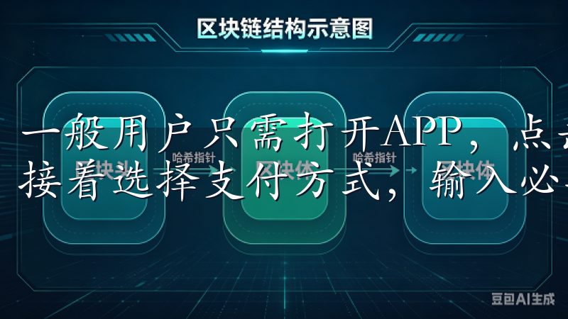 一般用户只需打开APP，点击“充值”按钮，选择充值金额，接着选择支付方式，输入必要的支付信息，确认支付即可。