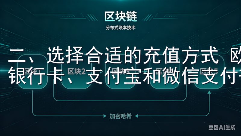二、选择合适的充值方式 欧意APP支持多种充值方式，包括银行卡、支付宝和微信支付等。