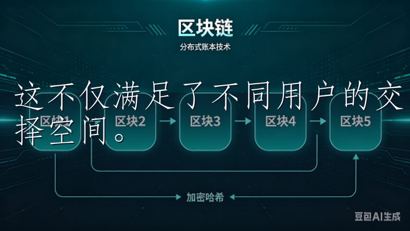 这不仅满足了不同用户的交易需求，也为投资者提供了更多的选择空间。