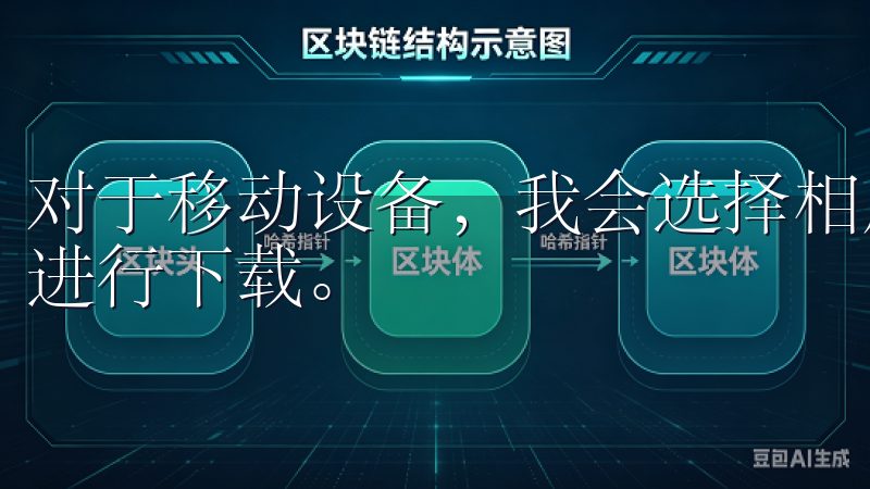 对于移动设备，我会选择相应的链接，点击后会跳转到应用商店进行下载。