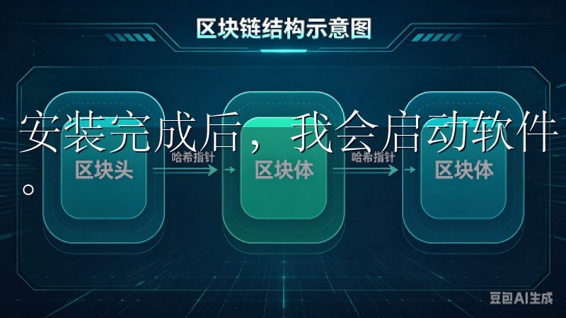 安装完成后，我会启动软件，按照屏幕上的指示进行注册或登录。