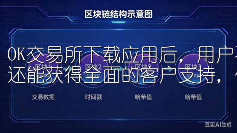 OK交易所下载应用后，用户不仅能够享受到优质的交易服务，还能获得全面的客户支持，保障个人交易的顺利进行。