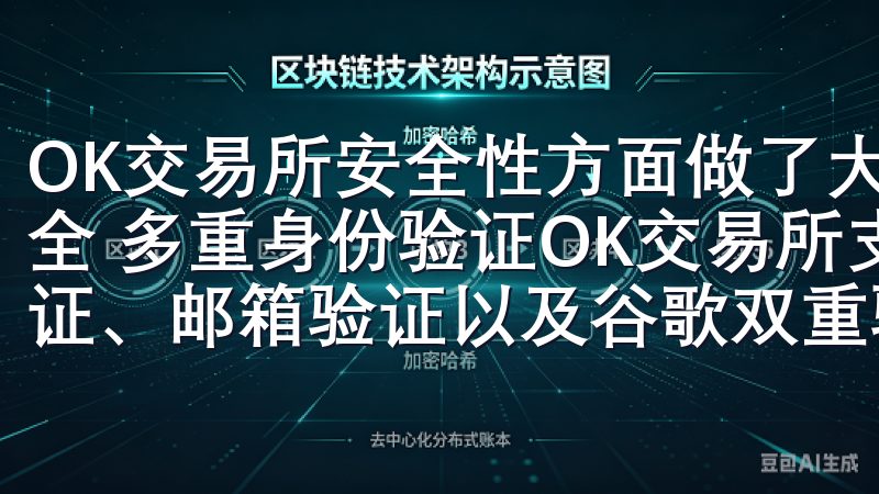 OK交易所安全性方面做了大量投入，确保用户资产和信息的安全 多重身份验证OK交易所支持多种身份验证方式，如短信验证、邮箱验证以及谷歌双重验证，大大提升账户的安全性。