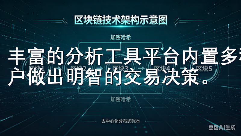 丰富的分析工具平台内置多种技术分析工具和实时行情，帮助用户做出明智的交易决策。