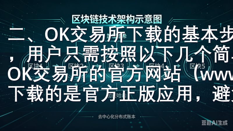 二、OK交易所下载的基本步骤 下载OK交易所应用并不复杂，用户只需按照以下几个简单步骤操作即可 访问官方网站前往OK交易所的官方网站（www.okex.com），确保您下载的是官方正版应用，避免下载到恶意软件。