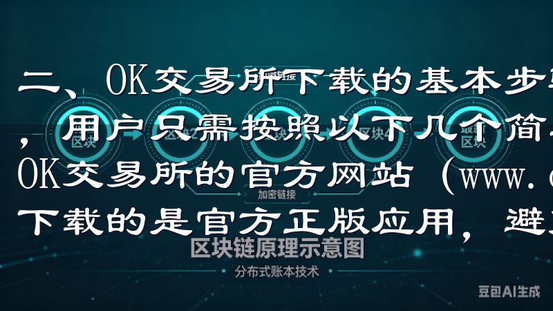 二、OK交易所下载的基本步骤 下载OK交易所应用并不复杂，用户只需按照以下几个简单步骤操作即可 访问官方网站前往OK交易所的官方网站（www.okex.com），确保您下载的是官方正版应用，避免下载到恶意软件。