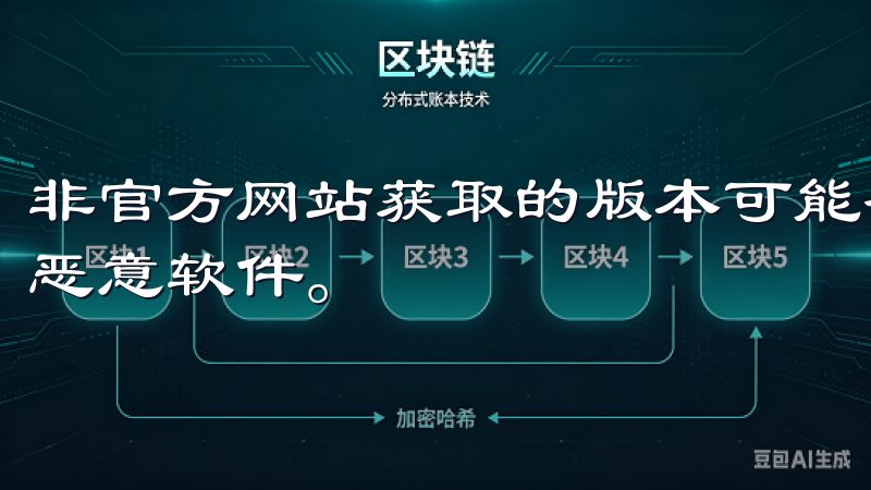 非官方网站获取的版本可能存在安全隐患，甚至可能携带病毒或恶意软件。