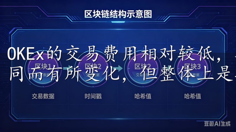 OKEx的交易费用相对较低，具体费用会根据交易量和币种不同而有所变化，但整体上是非常具竞争力的。