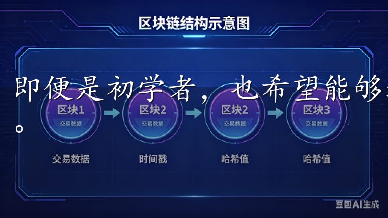 即便是初学者，也希望能够通过一个安全便捷的平台来参与其中。