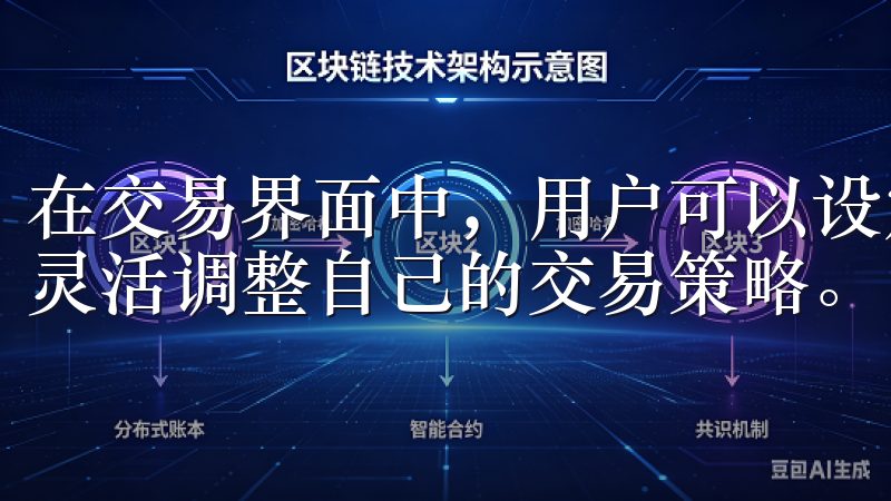 在交易界面中，用户可以设定购买和出售的价格，根据市场情况灵活调整自己的交易策略。