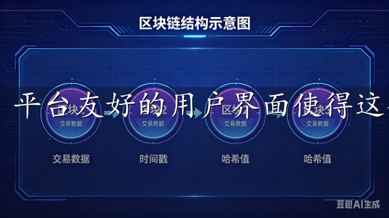 平台友好的用户界面使得这个过程十分顺畅。