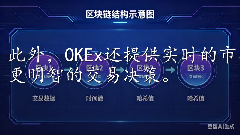 此外，OKEx还提供实时的市场数据分析工具，帮助用户做出更明智的交易决策。