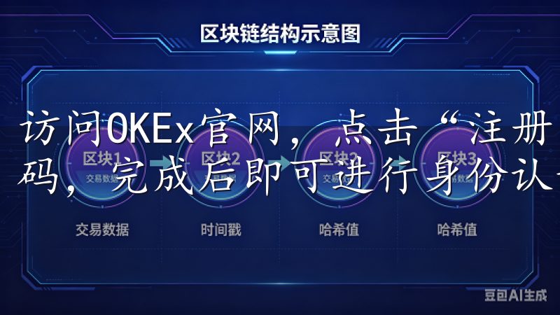 访问OKEx官网，点击“注册”，按照提示填写邮箱和设置密码，完成后即可进行身份认证并充值。