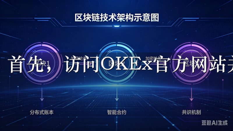 首先，访问OKEx官方网站并点击“注册”按钮。